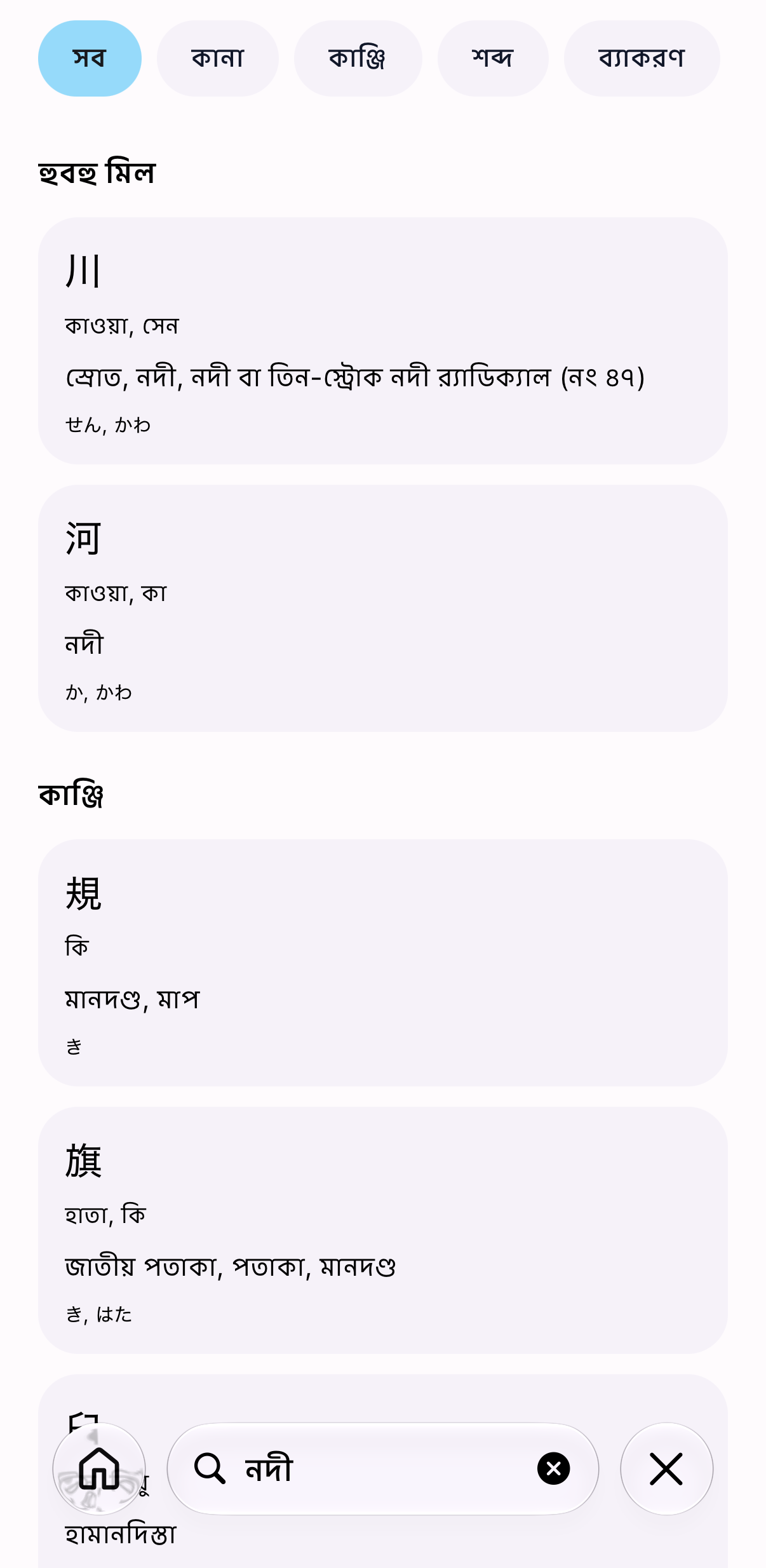 সব এক জায়গায়