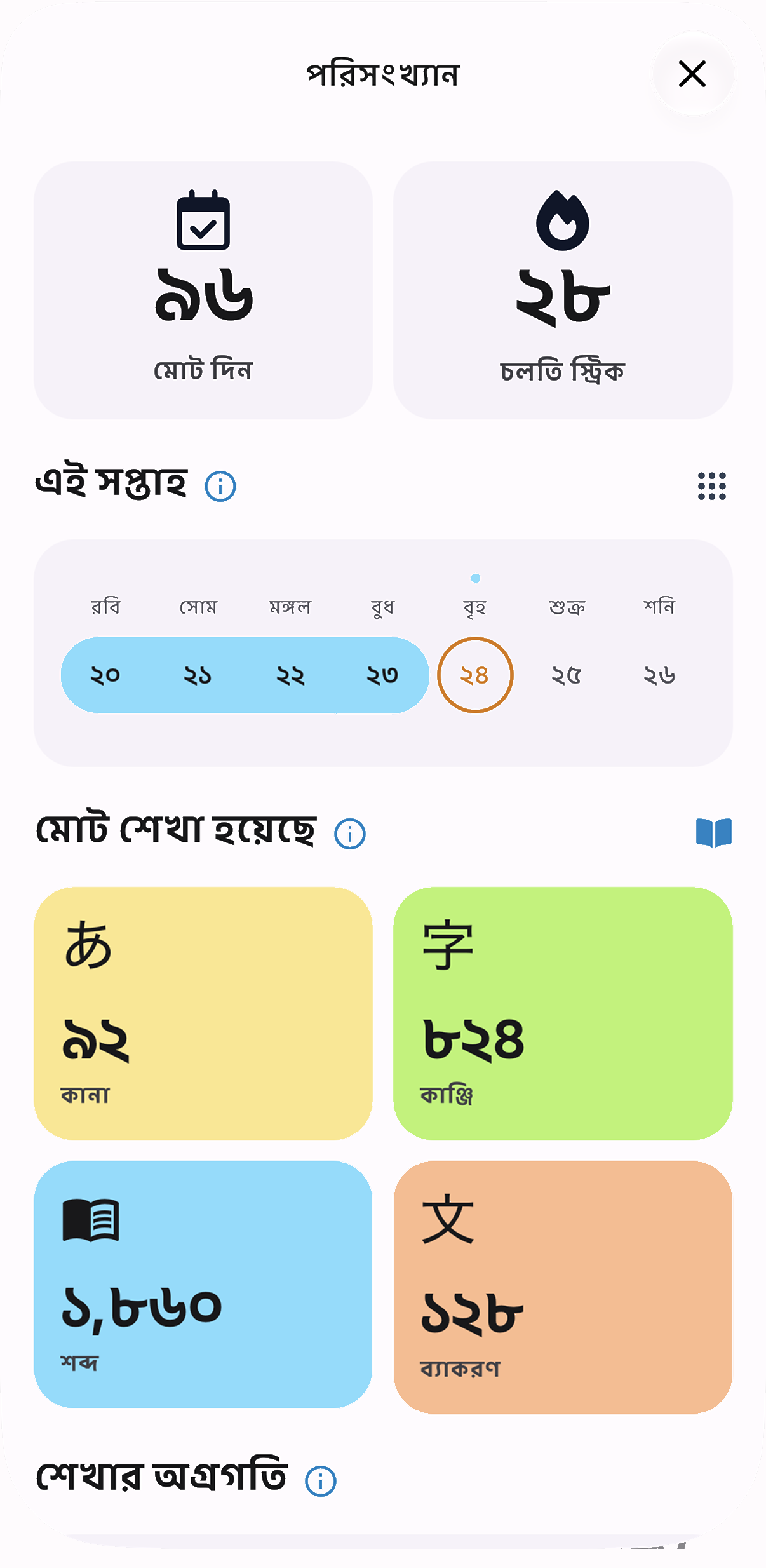 প্রগ্রেস ট্র্যাক করুন